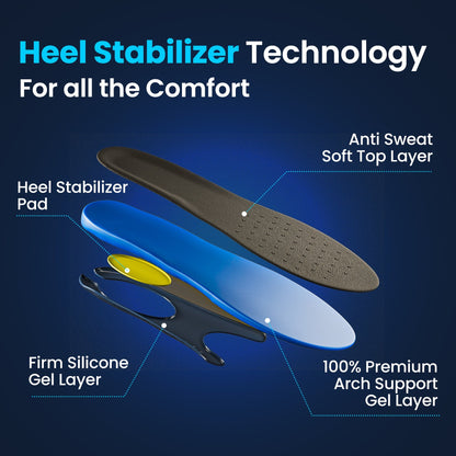 2-Pack Heavy Duty Support Insole