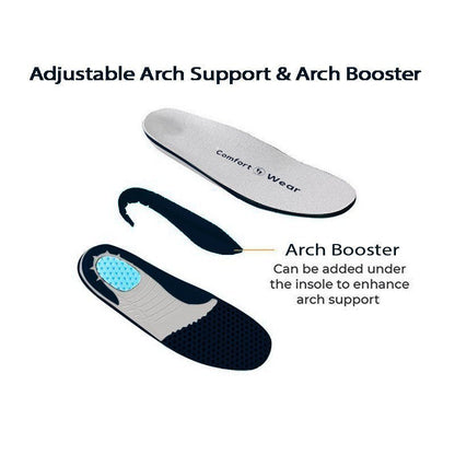 Titan Indestructible Boots Bundle